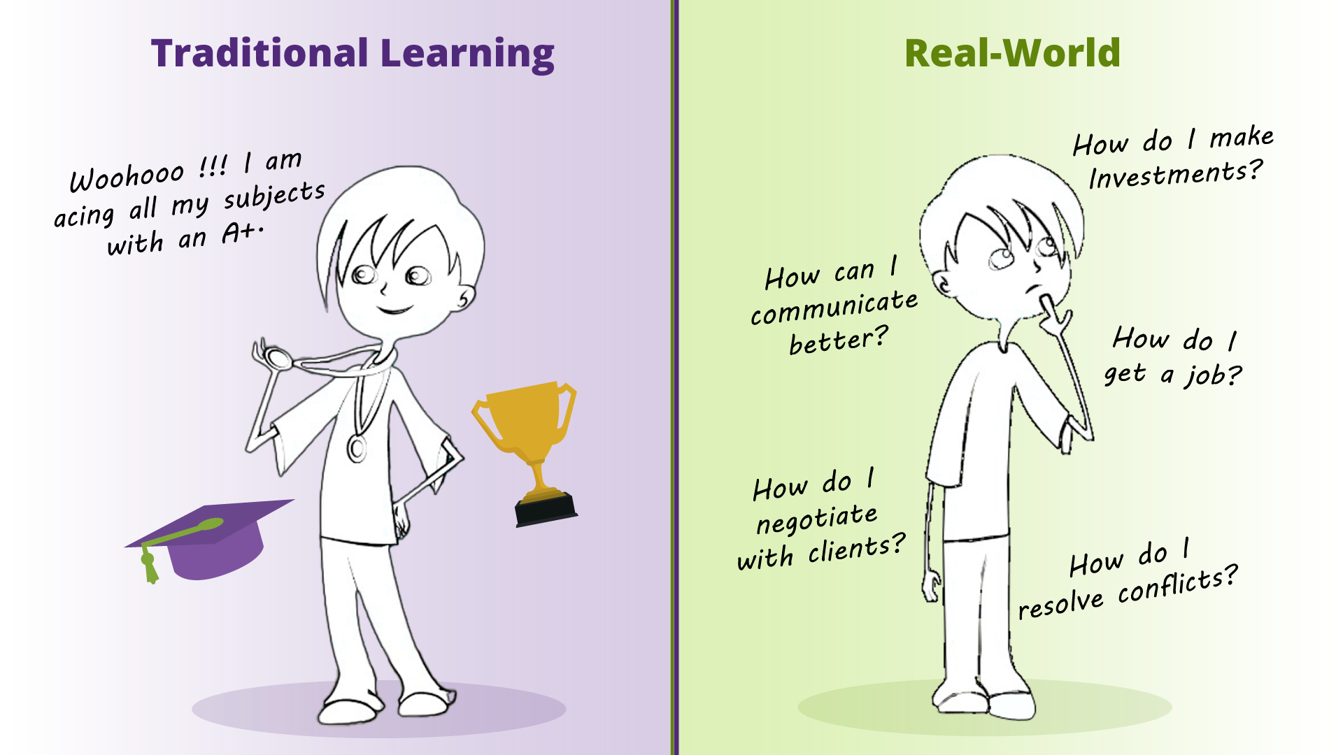 Become NEP ready, NEP aligned content for schools, holistic learning ...